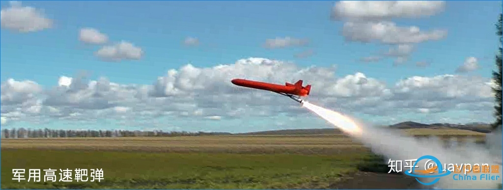 飞行器控制算法、设计软件与数字化仿真-1635 