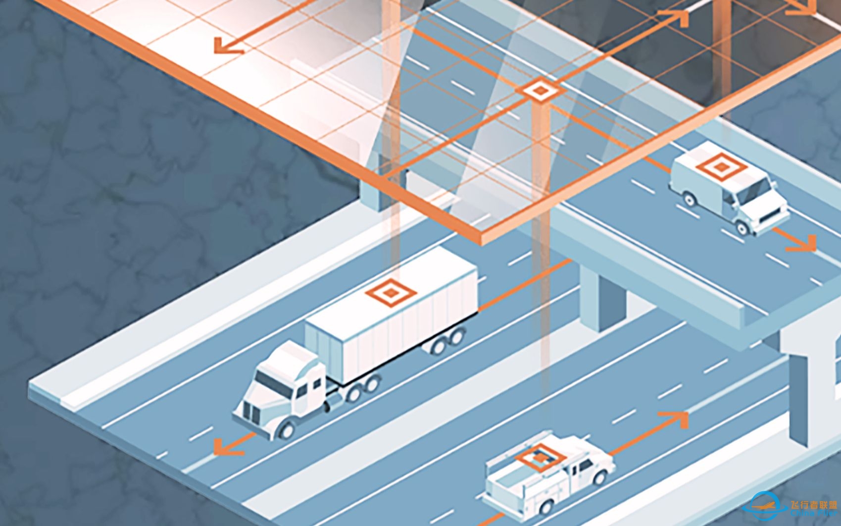 技术流·OpenStreetMap开放街道数据获取并转化shp文件的四种方法（第二期）-3402 