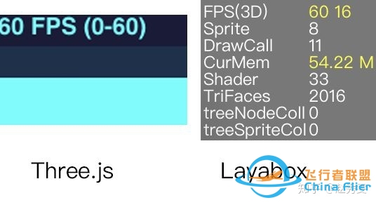 3D探索——Web 3D哪家强？-7905 