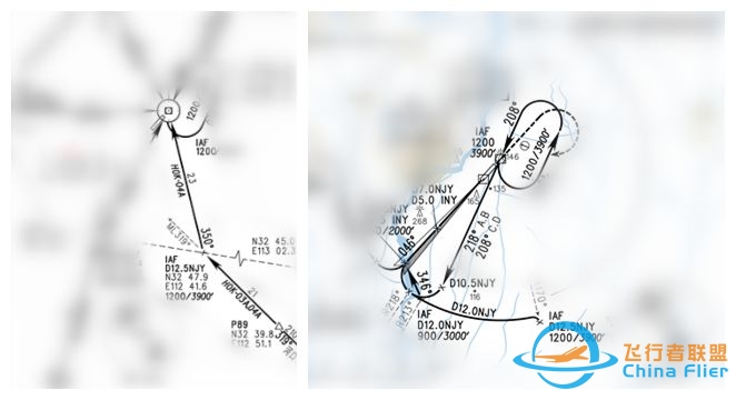 成为飞行员是一种怎样的体验？-6063 