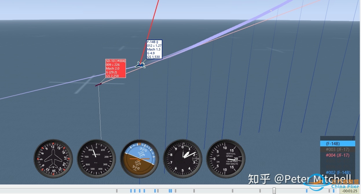 “绝对真实”的DCS枭龙模组-3496 
