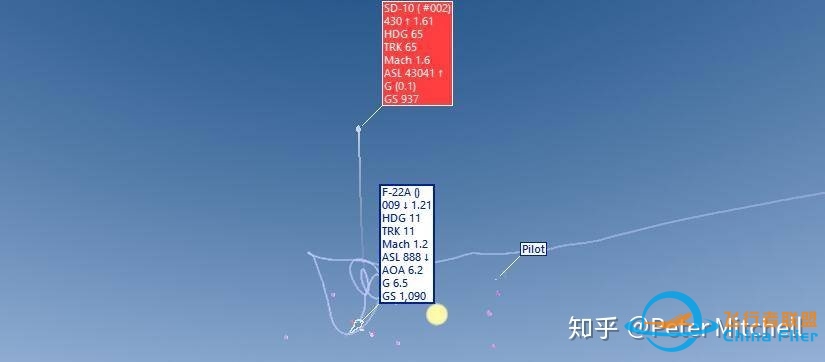 “绝对真实”的DCS枭龙模组-2842 