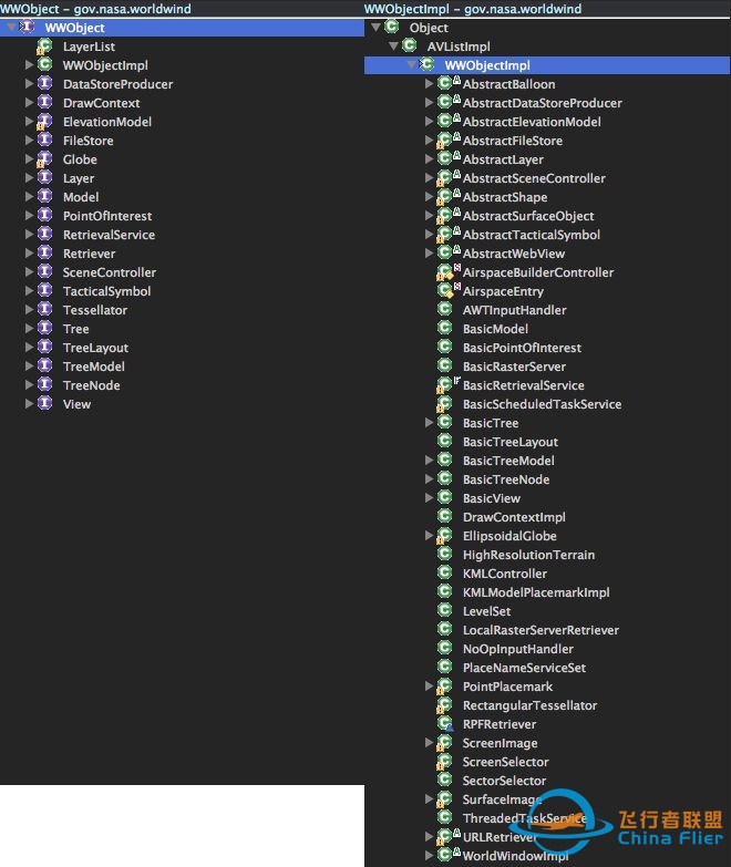 解读WorldWind（二）基本情况-198 