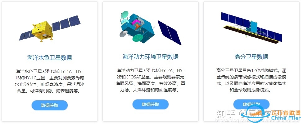 哪里可以下载遥感数据呢？-9963 