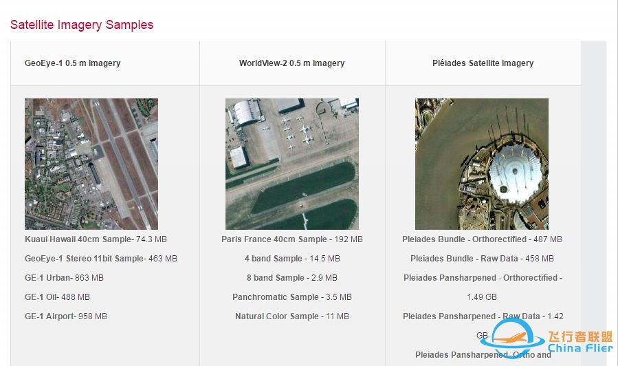 哪里可以下载遥感数据呢？-5691 