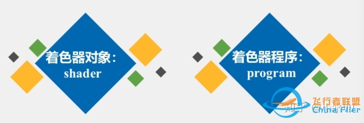 《图形编程技术学习》（五十五）VS、FS的使用步骤-1719 