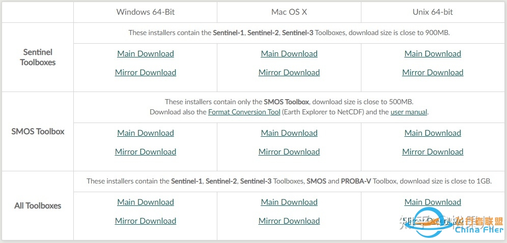 [版本更新] SNAP v9.0.0-4188 