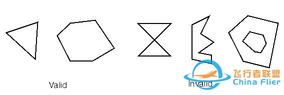 OpenGL入门教程-8161 