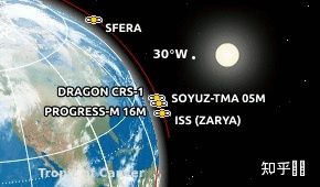 国内有没有类似于google earth的软件啊？-7238 