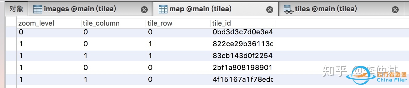 浅谈Mapbox开源技术-8514 