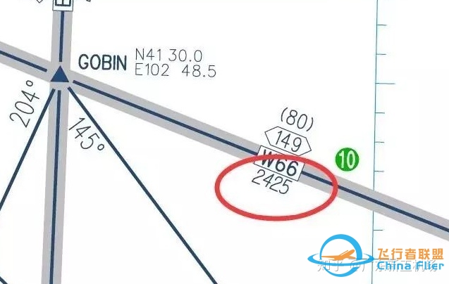 航路及终端区的限制高度-2057 