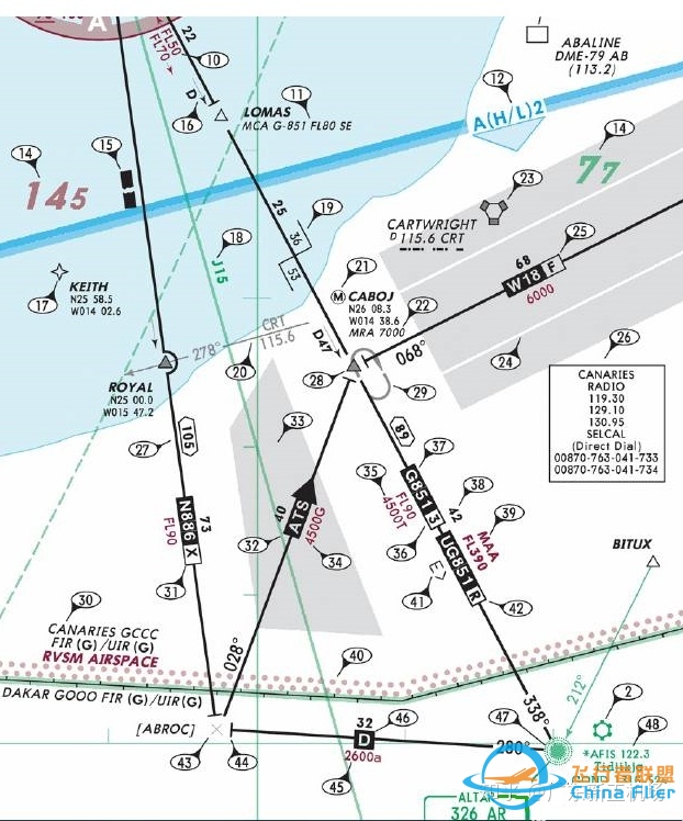 航路及终端区的限制高度-5650 