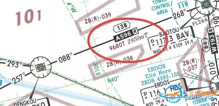 航路及终端区的限制高度-5021 