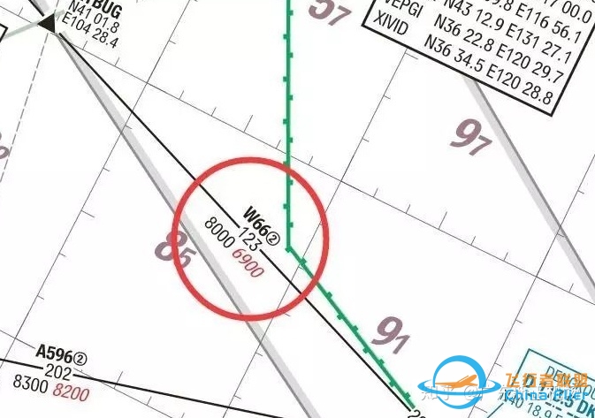 航路及终端区的限制高度-3021 