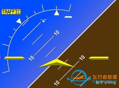 航校常用的佳明G1000航电系统，你了解多少？-4053 