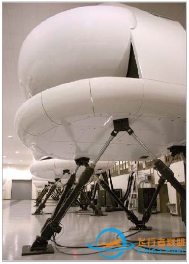 全电动六自由度摇摆台的飞行感觉-4569 