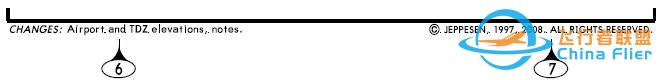 杰普逊航图——进近图标注解释-2316 