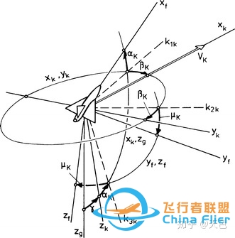 飞行动力学精简教程-9817 
