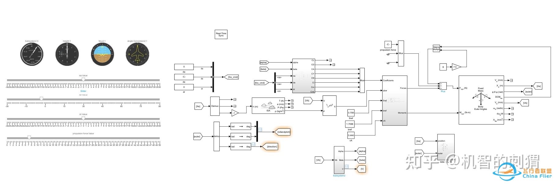 气动模型与简单飞行仿真的Simulink（MATLAB）实现-8544 