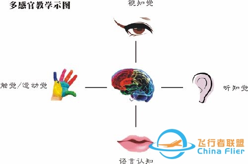 浅谈VR的发展和应用-8720 