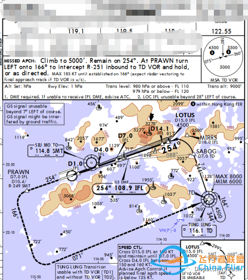 杰普逊航图的客户化增强性展示-9329 