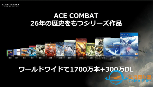 《皇牌空战》系列作品总销量突破2000万份-8277 