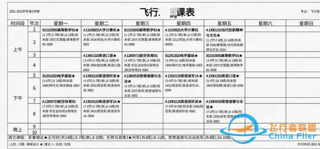 高考来临！那些想成为飞行员的同学，知道要学习哪些理论课程吗？-8957 