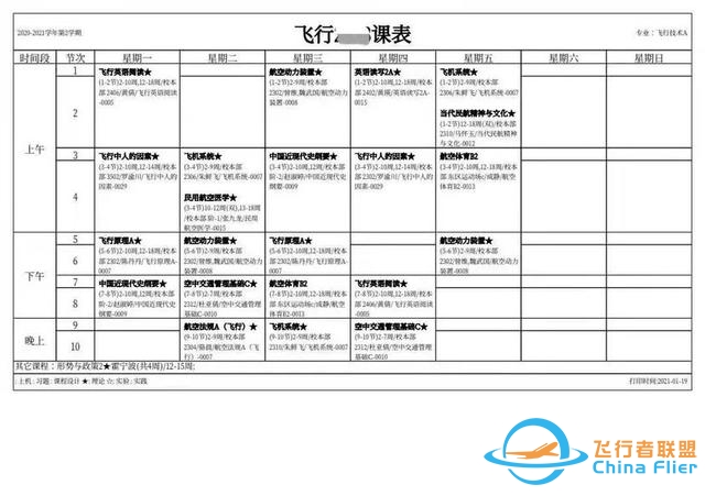 高考来临！那些想成为飞行员的同学，知道要学习哪些理论课程吗？-2174 