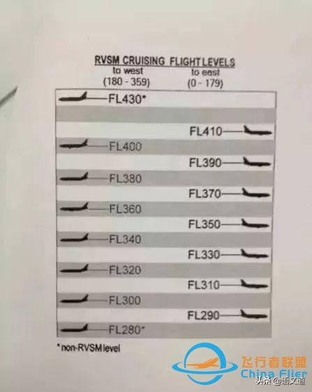 为什么说广州空域是世界上最复杂的，没有之一-4177 