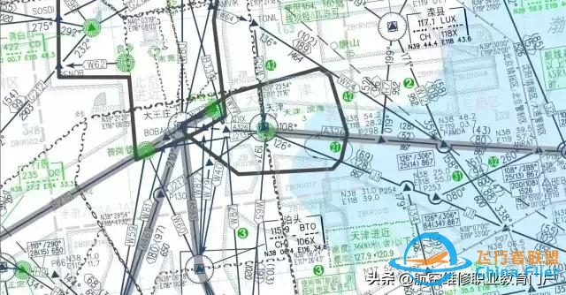 谨慎！航图为什么算国家机密？-9061 