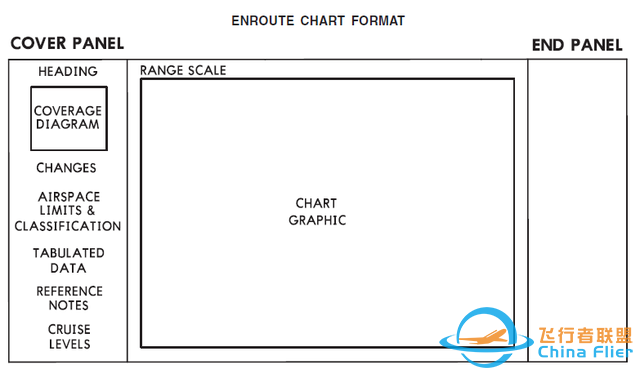 【最新】杰普逊航路图详解-8655 