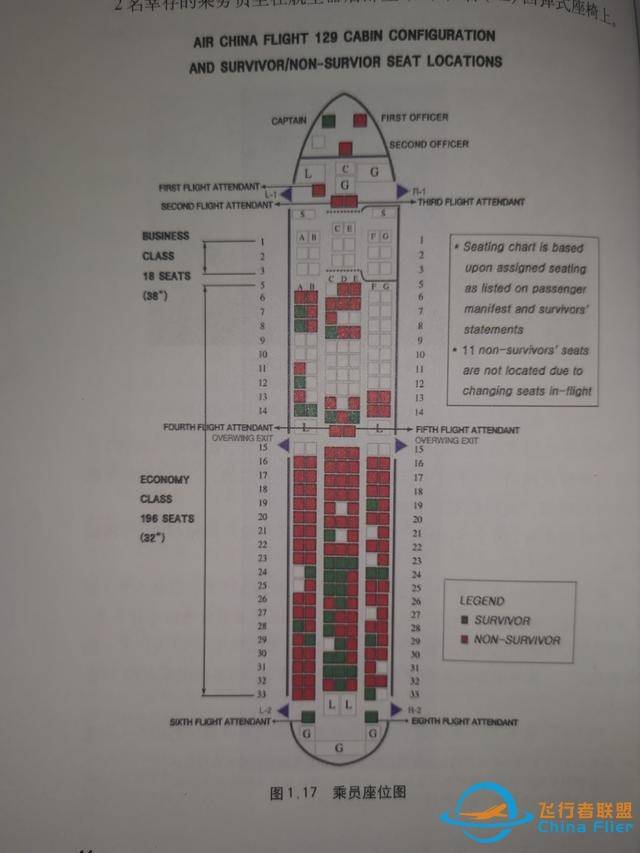 火凤折翅，中国调查组视角下的中国国际航空129航班4.15釜山空难-8980 