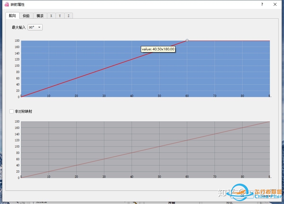 土法上马自制百元主动式头瞄简明教程-4108 
