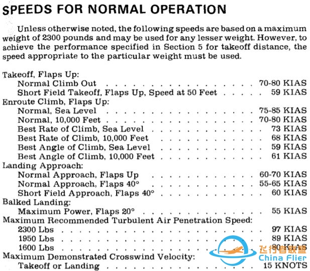 Microsoft Flight Simulator 进阶指南-4211 
