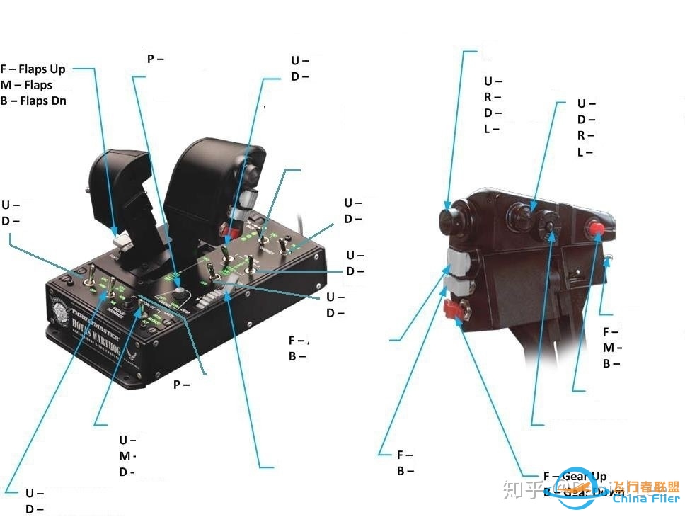 WINWING F-18 HOTAS摇杆评测（1）-2506 