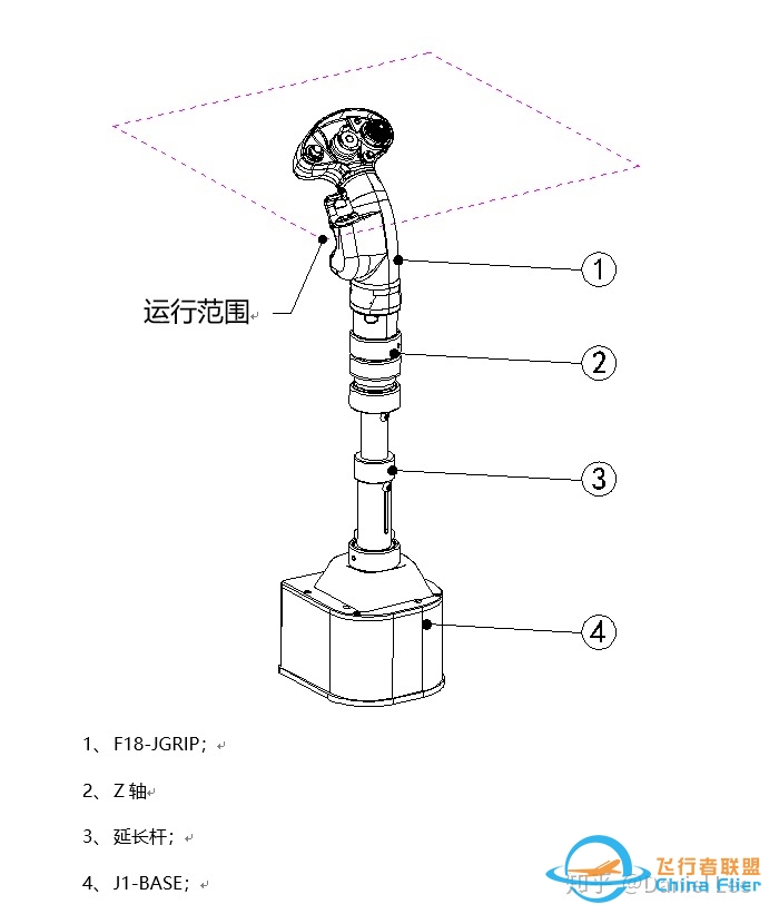 WINWING F-18 HOTAS摇杆评测（1）-1774 