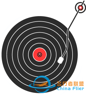 【双语听读】BAA (China) Training Center 这里将成为机长的“摇篮”-6142 