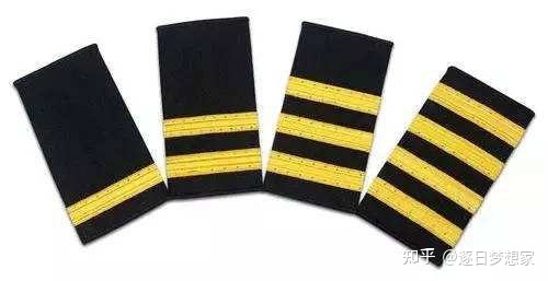 飞行员在飞行中如何进行工作职责划分-3223 