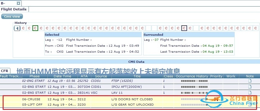 A330飞机起落架收放故障技术分析-640 