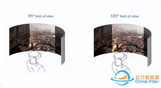 pico 4 VR一体机和htc vive pro2,oculus quest 2哪个好？有 ...-7607 