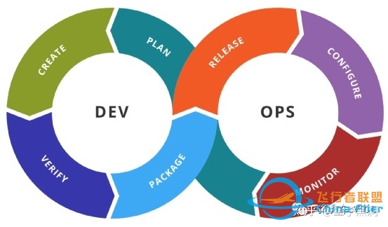 谈谈eVTOL的飞控-1411 
