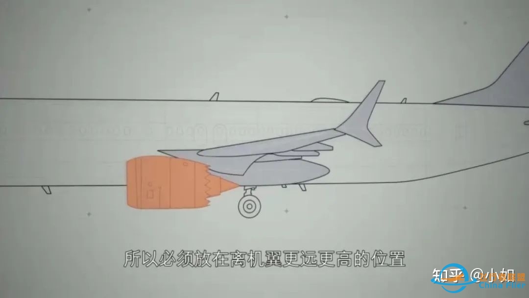 走向堕落的波音公司——737 Max空难调查始末-7287 