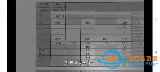 波音737Max为什么要加入MCAS系统?-8243 