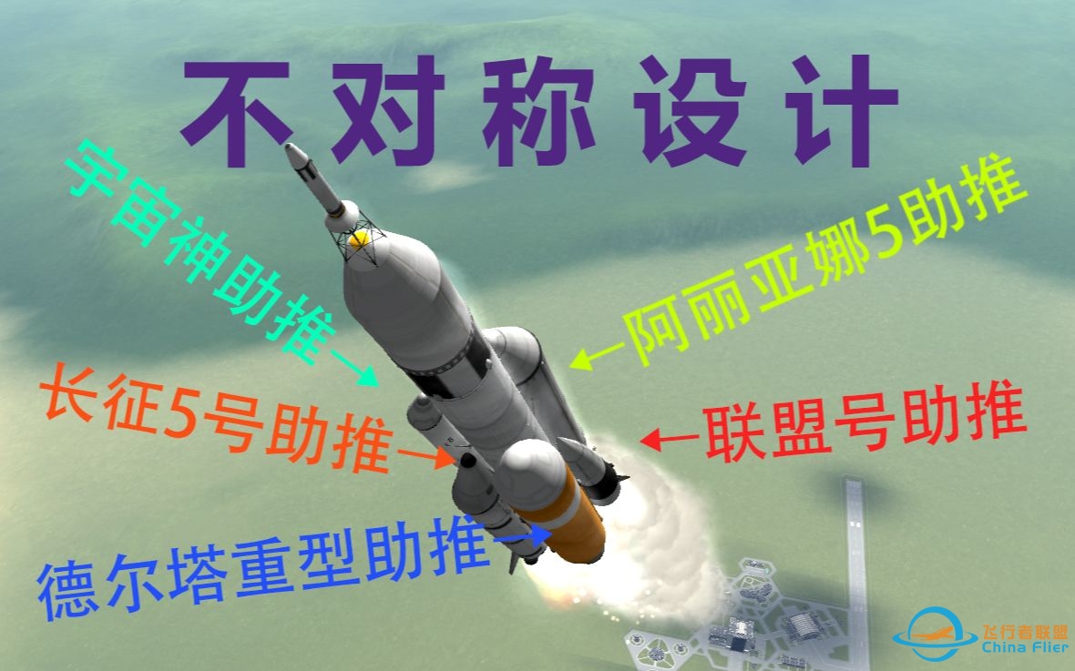 [坎巴拉] 当你在你的火箭上绑上不同的助推器 (比ULA还ULA)-4842 