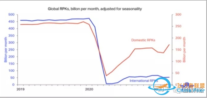 波音股票在2021年值得买入吗？-1514 