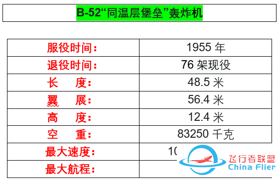 你不了解的军工巨头——【波音公司】-8443 