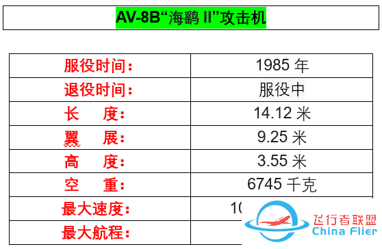 你不了解的军工巨头——【波音公司】-4205 