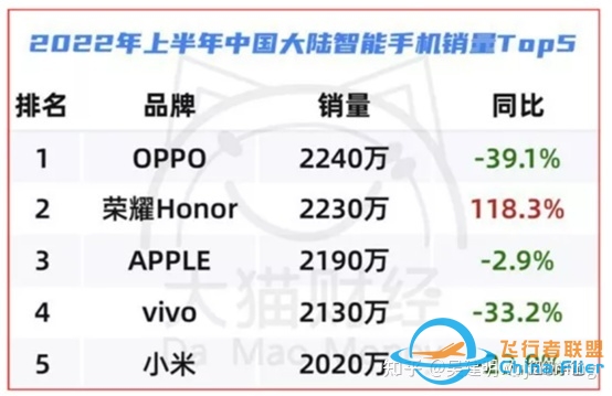 自动驾驶-GPU-芯片技术-8191 