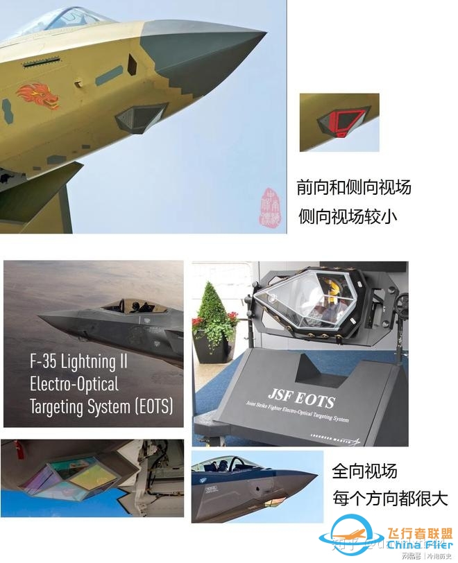 转载：F-22的航电真的落后了吗？（不代表认同作者观点 ...-219 