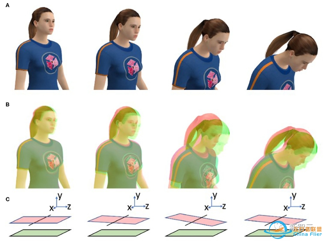 头显戴上就吐， 小扎长腿竟是「诈骗」！烧完100亿美元 ...-5374 